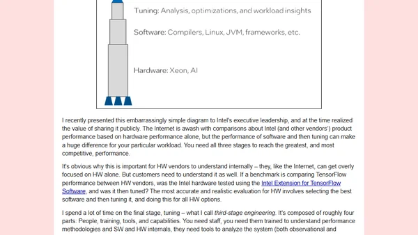 Third Stage Engineering