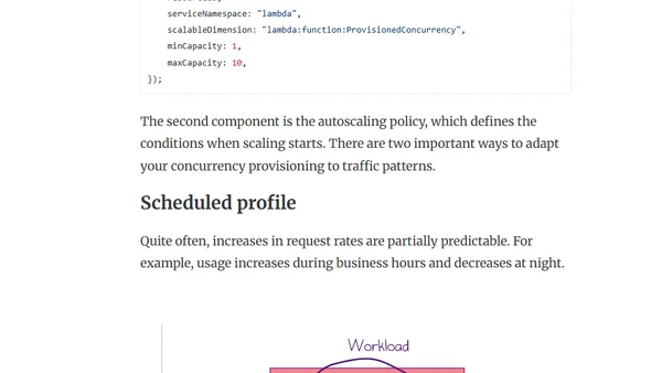 Provisioned Concurrency: Avoiding Cold Starts in AWS Lambda