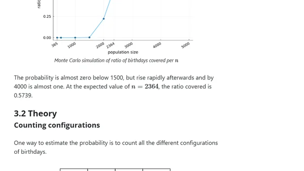 Covering all birthdays