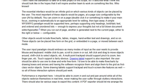 How I wish I could organize my thoughts