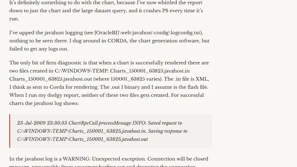 sawserver charts crash