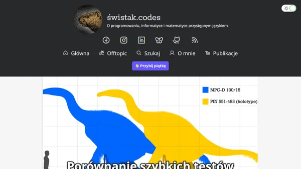 Porównanie szybkich testów pierwszości