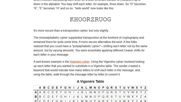 Cryptography and the importance of usable security