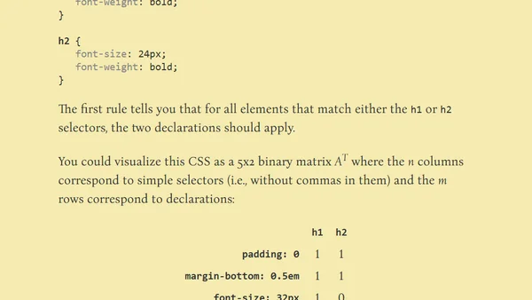 Lossy CSS compression for fun and loss (or profit)