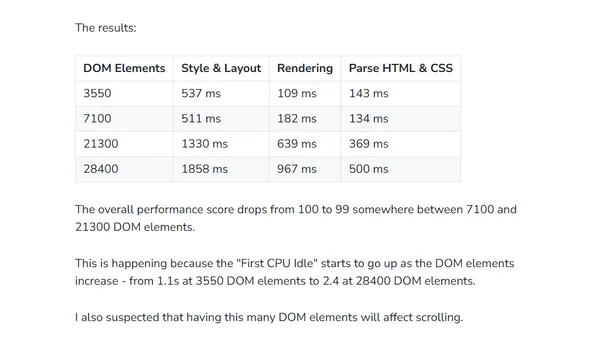How DOM size can impact performance