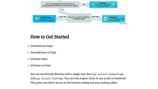 dremioframe & iceberg - Pythonic interfaces for Dremio and Apache Iceberg