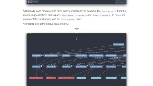 Design Patterns in Open Source Projects - Part II