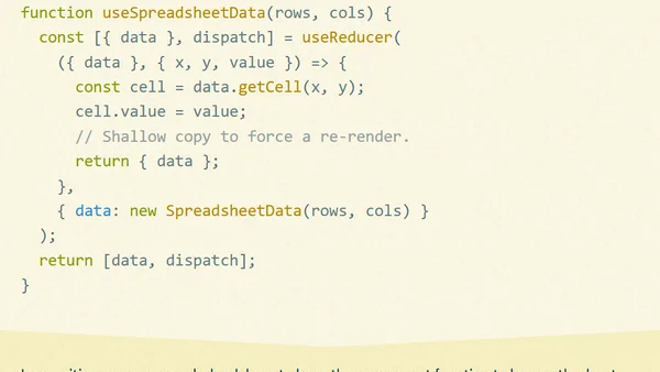 My approach to coding interviews: Optimize for iteration