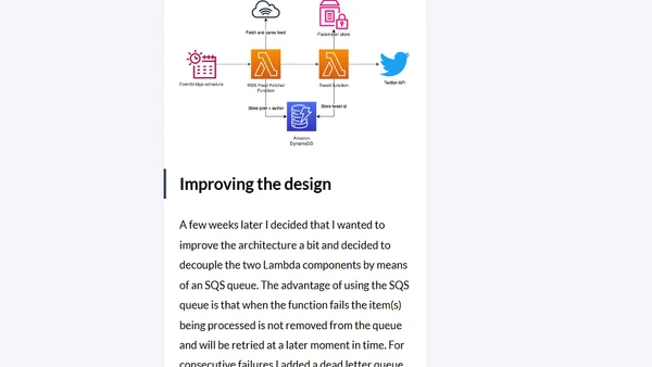 The Evolution of the AWS Community Builders Blogs Twitter Bot Architecture