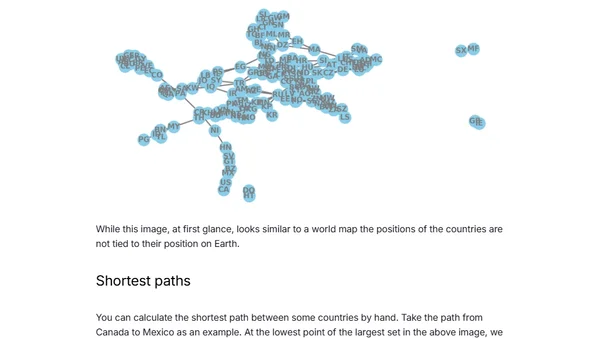 A Practical Introduction to Graphs (Network Diagrams)