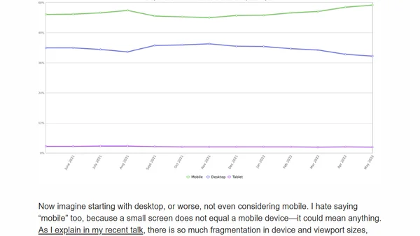 Desktop-down design is so painfully dated and damaging to user experience