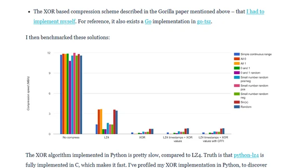 Timeseries storage and data compression