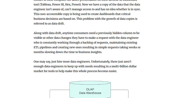 Introduction to The World of Data - (OLTP, OLAP, Data Warehouses, Data Lakes and more)