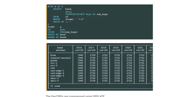 Australian Coastline Imagery