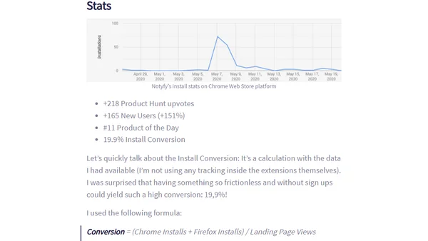 Stats and Learnings from Finishing #11 on Product Hunt