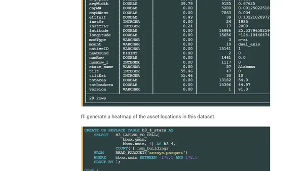 American Solar Farms