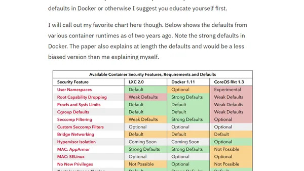 Containers, Security, and Echo Chambers