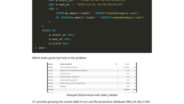 Postgres Joins and Django Querysets