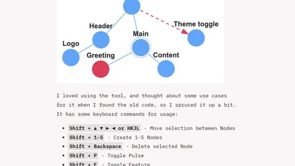 I made a tree visualizer