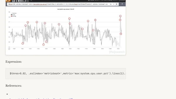 Kibana Timelion - Anomaly Detection