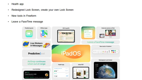Everything Apple Announced at WWDC 23