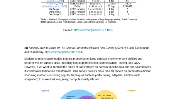 Understanding Large Language Models -- A Transformative Reading List