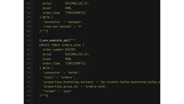 Getting Started With PyFlink on Kubernetes