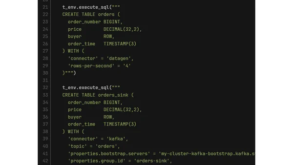 Getting Started With PyFlink on Kubernetes