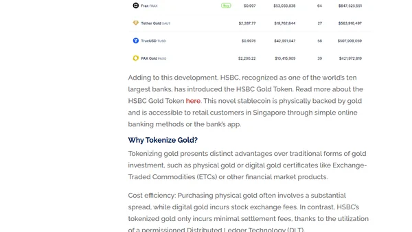 Is the Future of Gold Tokenized?