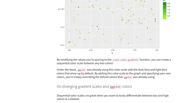 A Detailed Guide to ggplot colors