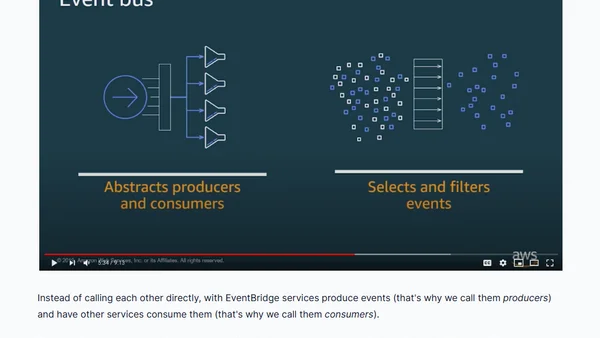 AWS Made Simple: WTF is Amazon EventBridge