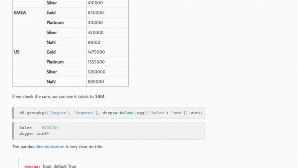Pandas Groupby Warning
