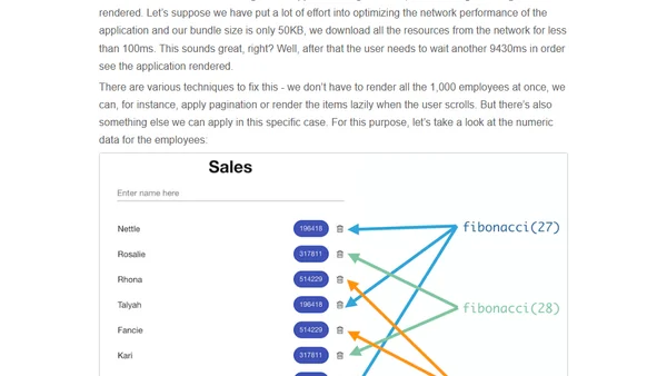 Faster Angular Applications - Part 2. Pure Pipes, Pure Functions and Memoization