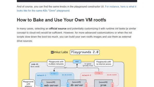 Server-Side Playgrounds Reimagined: Build, Boot, and Network Your Own Virtual Labs