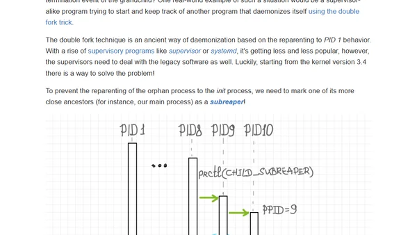 Dealing with process termination in Linux (with Rust examples)