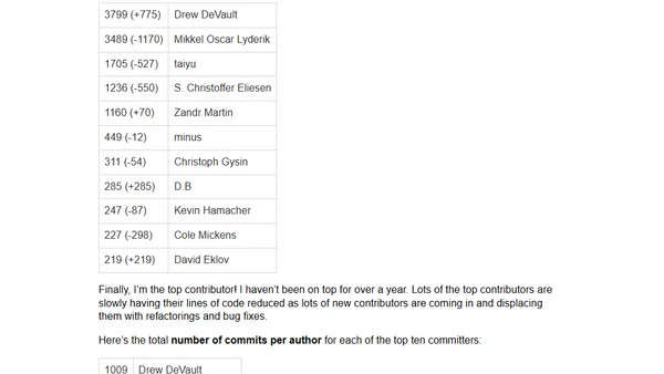 State of Sway December 2016 - secure your Wayland desktop, get paid to work on Sway