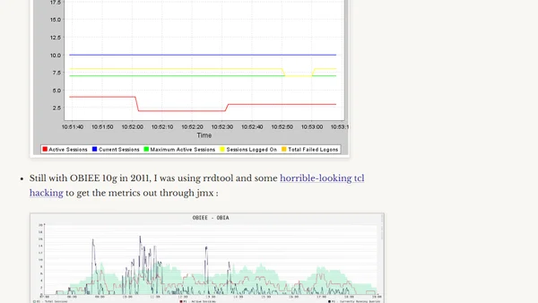 Visualising OBIEE DMS Metrics over the years