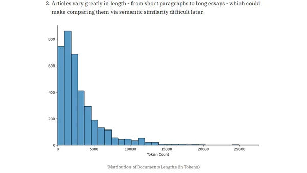 Building a Personal Content Recommendation System, Part Two: Data Processing and Cleaning
