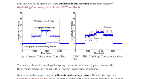The CLR Thread Pool 'Thread Injection' Algorithm
