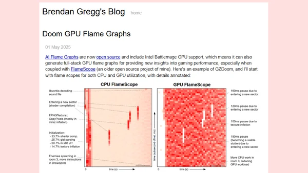 Doom GPU Flame Graphs