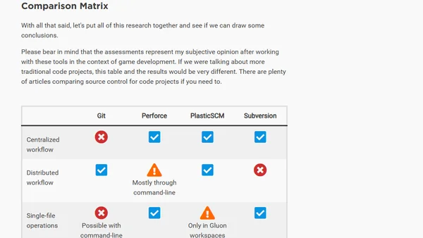 Best Source Control for game development: The Verdict
