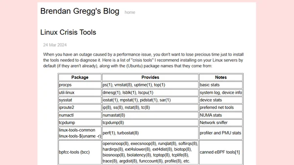 Linux Crisis Tools