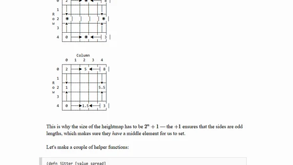 Terrain Generation with Midpoint Displacement
