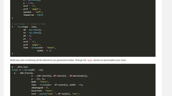 Project planning with plotly