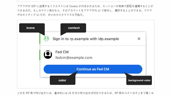 3PCA 27 日目: FedCM