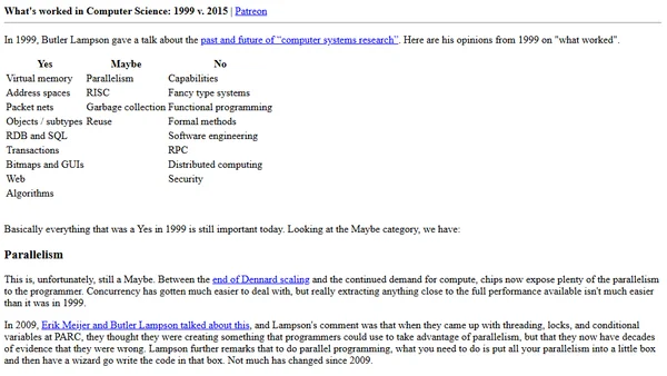 What's worked in Computer Science: 1999 v. 2015