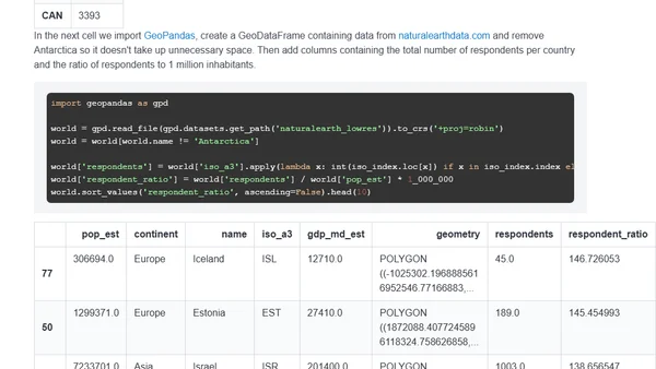 Stack Overflow Survey 2018: Respondents World Map
