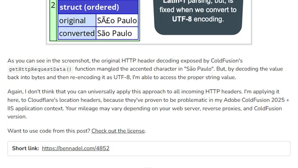 Converting HTTP Header Values To UTF-8 In ColdFusion