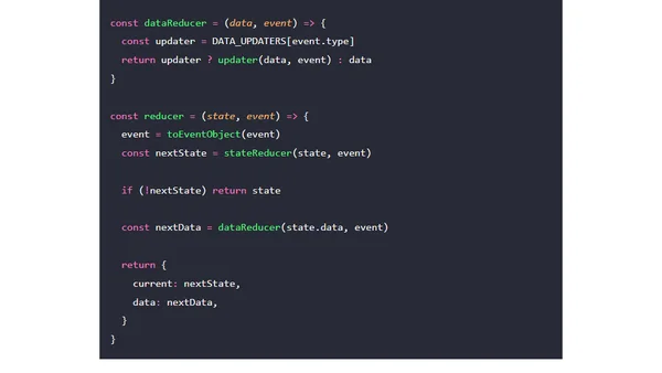 Adding Infinite States to a `useReducer` Finite State Machine