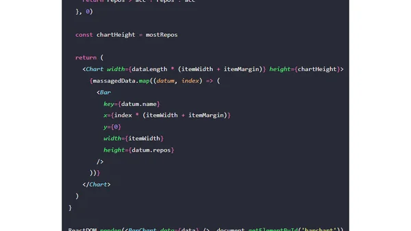 Make Your Own Charts in React Without a Charting Library